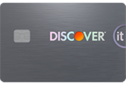 Discover it® Secured Logo