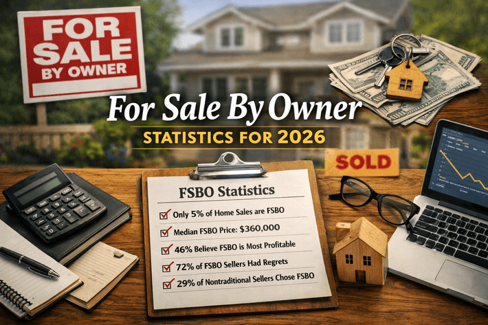 For Sale By Owner Statistics for 2026