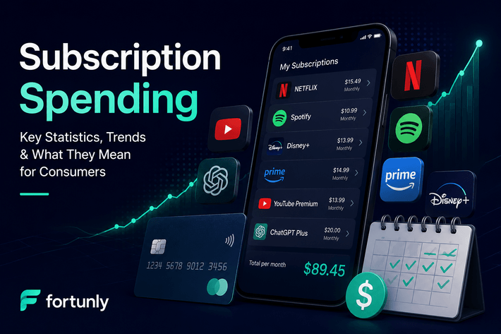Subscription Spending Statistics for 2026