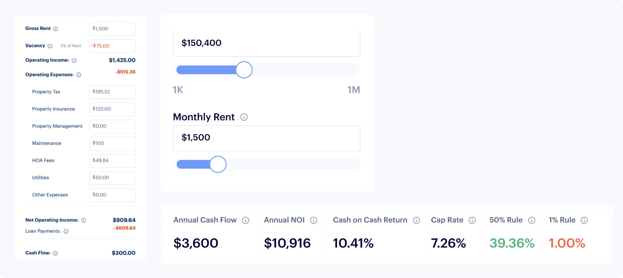 Baselane rental calculator