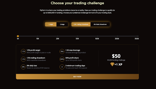 pipfram evaluation image