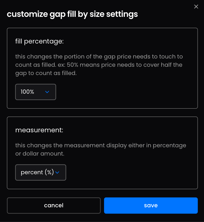 Edgeful - customizations