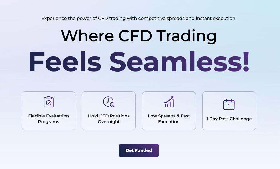 4PropTrader Overview Image