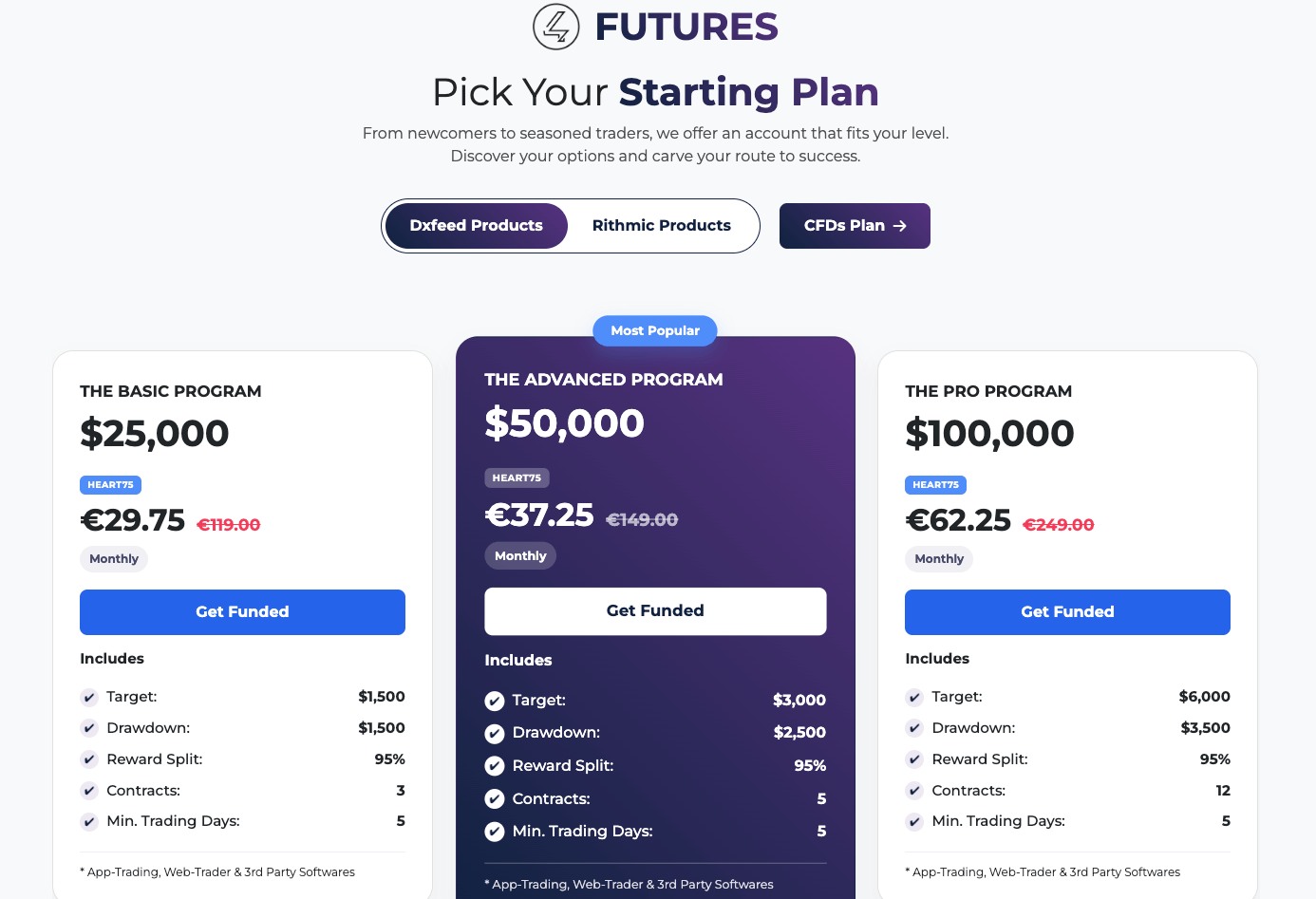 4PropTrader Pricing Plans Image