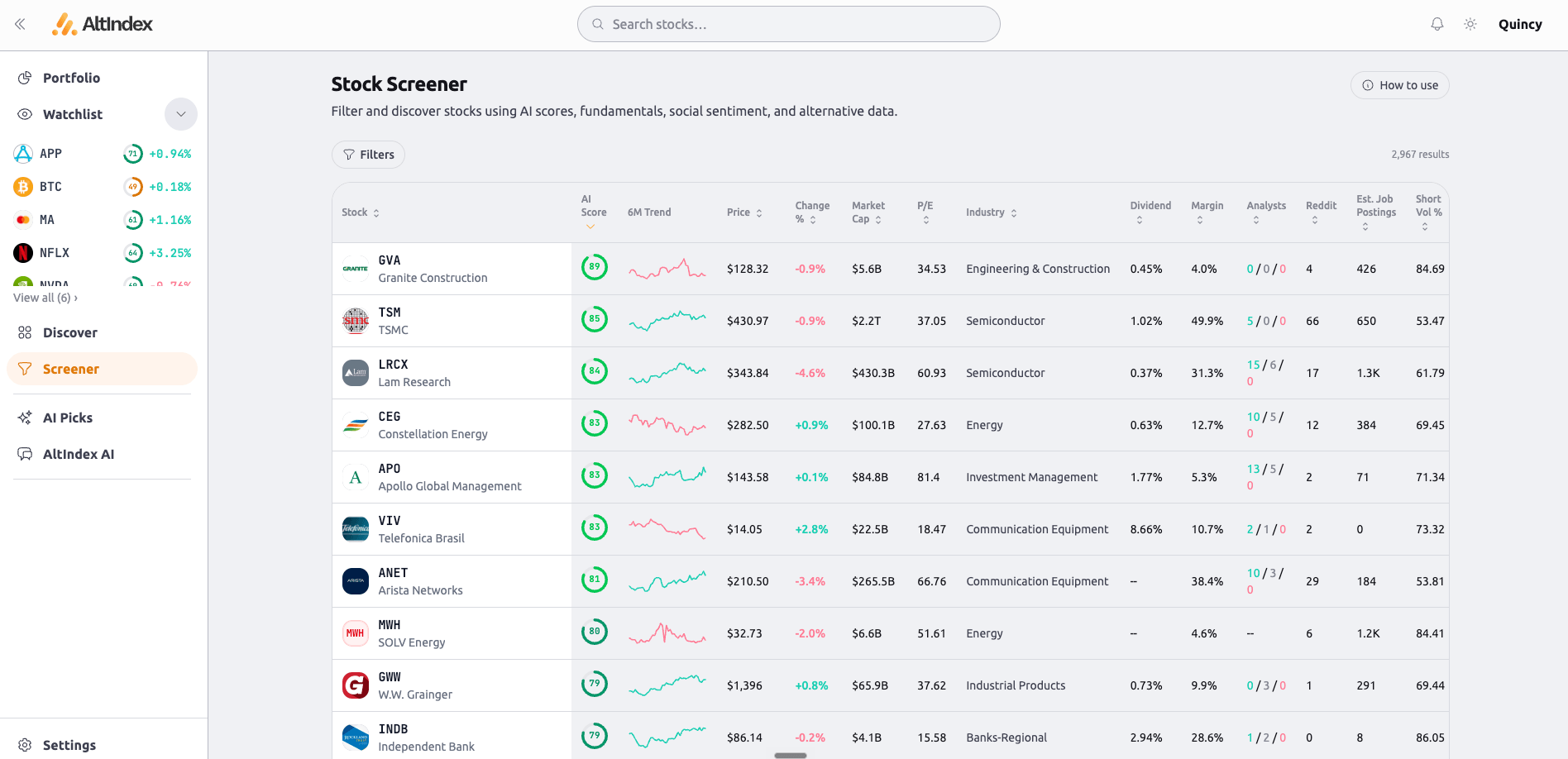 AltIndex Stock Screener Overview